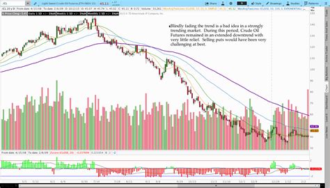 wti crude oil symbol|WTI Stock Price and Chart — NYSE:WTI — TradingView.